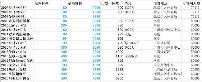因为格斯先生还是个轻浮好色之徒，他迷恋上了一位风韵绰约的女子—酒吧的主人吉娜。